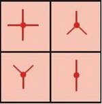 تست هوش: تکمیل ماتریس