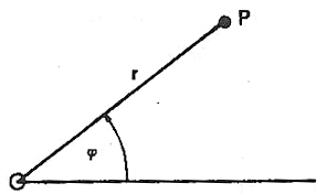 نقطه P با مختصات قطبی