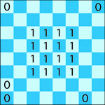 معمای شطرنج: تهدیدهای پنهان (شماره 5)