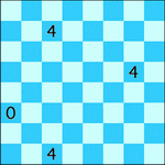 معمای شطرنج: تهدیدهای پنهان (شماره 1)