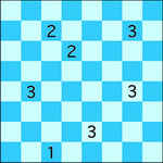 معمای شطرنج: تهدیدهای پنهان (شماره 10)