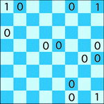 معمای شطرنج: تهدیدهای پنهان (شماره 2)