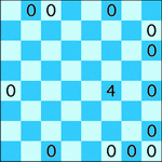 معمای شطرنج: تهدیدهای پنهان (شماره 4)