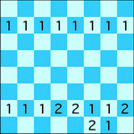 معمای شطرنج: تهدیدهای پنهان (شماره 6)
